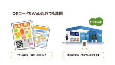 QRコードでWeb以外でも展開