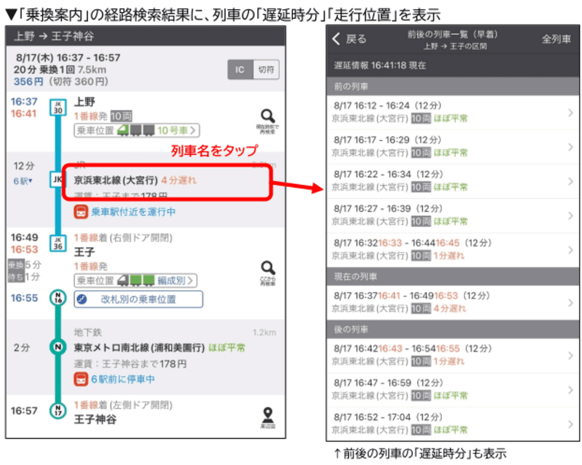 「乗換案内」がJR東日本のリアルタイムデータと連携開始　
東京メトロ・都営地下鉄とあわせ
東京都心部などの鉄道リアルタイム情報をカバー