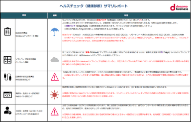 「ヘルスチェックレポート」のイメージ