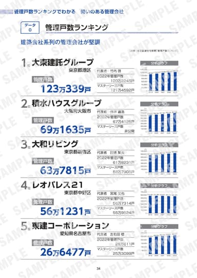 誌面サンプル2