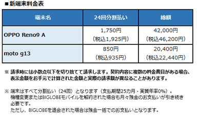 新端末料金表