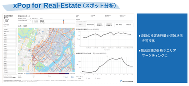 xPop for Real-Estate(スポット分析)