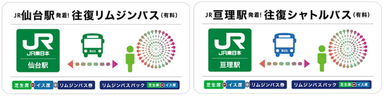 仙台駅発着もしくは亘理駅発着の送迎バス