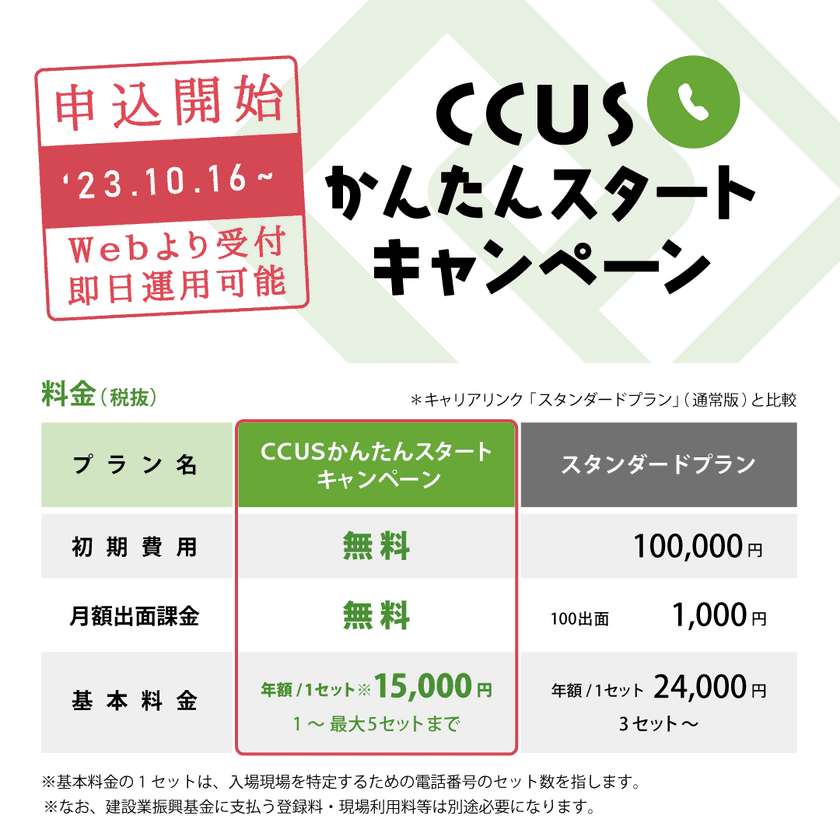 建設キャリアアップシステム普及促進の一環として
キャリアリンク「CCUSかんたんスタートキャンペーン」
2023年10月16日、お申込み受付開始！