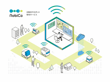 サービスのコンセプトイメージ