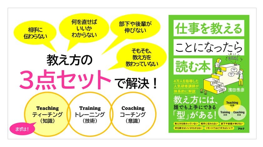 人材育成に悩む全社会人必読の一冊
『仕事を教えることになったら読む本』が7刷へ重版決定！
この春からAmazon・書店で人気急上昇！