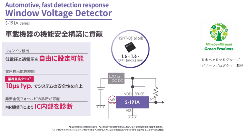 車載用ウィンドウボルテージディテクタ「S-191A シリーズ」を発売 

