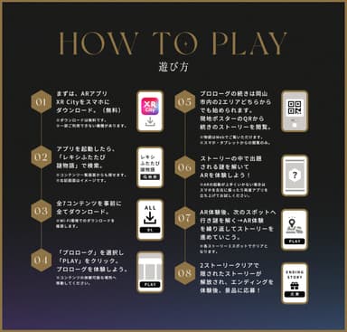 ゲームの遊び方