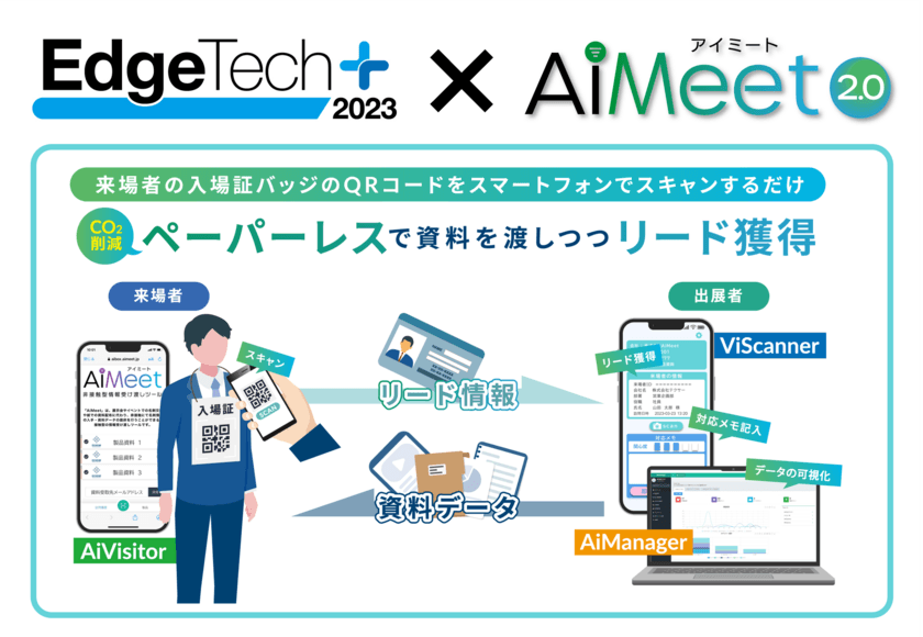 展示会向けデジタルソリューション「AiMeet(R)」、
EdgeTech+ 2023での採用出展社数が前年比で43％増、
導入ライセンス数も70％増加