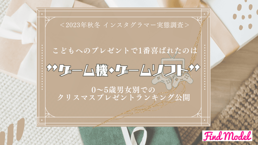 ＜2023年秋 インスタグラマー実態調査＞　
こどもへのプレゼントで1番喜ばれたのは
「ゲーム機・ゲームソフト」！
0～5歳男女別でのクリスマスプレゼントランキング公開