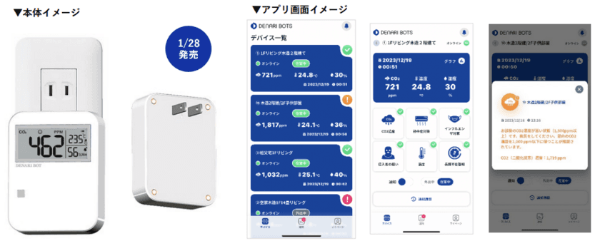 高精度 CO2 センサー搭載の先進見守りデバイス
日伸貿易の「DENARI BOTS」 設計・製造および 
ソフトウェア開発を JENESIS が受託