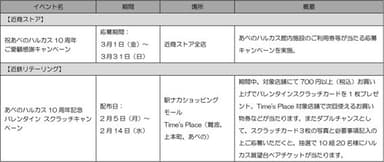 その他関連イベント