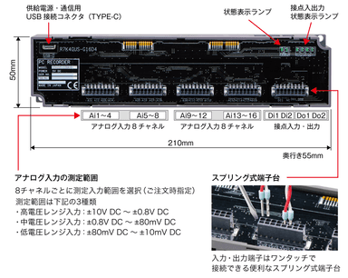 各部の名称と寸法