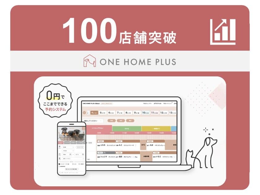 トリミングサロン向け 予約管理システム
「ONE HOME PLUS」導入数100店舗突破！！