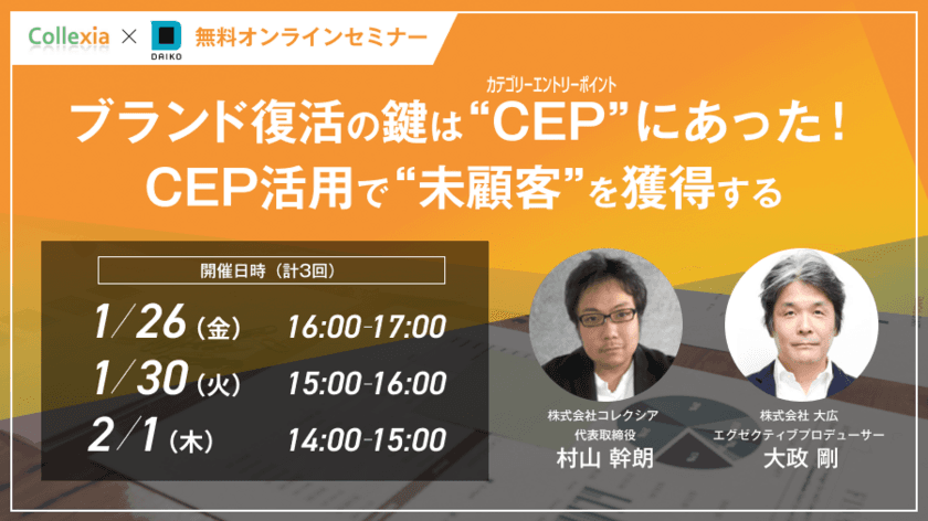 【Collexia×大広　無料オンラインセミナーを開催】
ブランド復活の鍵は「CEP(カテゴリーエントリーポイント)」に
あった！　～CEP活用で“未顧客”を獲得する～