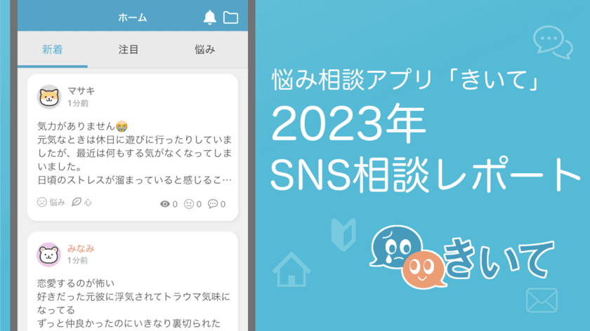 【年間19万件】悩み相談アプリ・愚痴サイト「きいて」　
2023年のレポートを公開