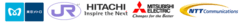 東京地下鉄株式会社　公益財団法人鉄道総合技術研究所　株式会社日立製作所　三菱電機株式会社　NTTコミュニケーションズ株式会社