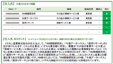 AIコメントイメージ