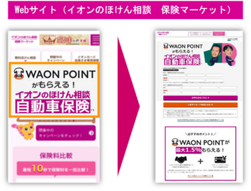 初のWAON POINTがもらえる保険商品の提供開始