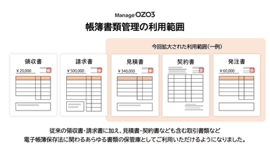 帳簿書類管理の利用範囲