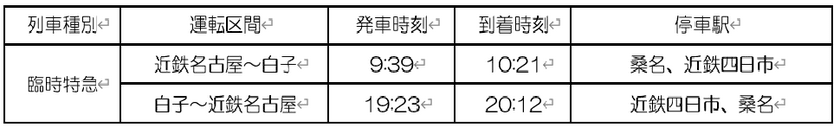 「F1日本グランプリレース」開催に伴う臨時列車の運転について