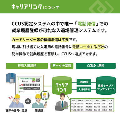 キャリアリンクについて