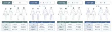 各メニュー及び施術料金2