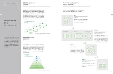 ページサンプル(コンセプト)