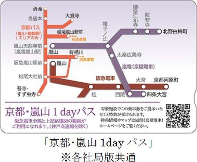 春と秋の京都・嵐山散策に便利な乗車券
「京都・嵐山1dayパス」を発売します
今年より神戸方面エリアの5券種を新たに追加します