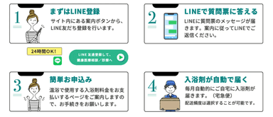 LINE友達画像