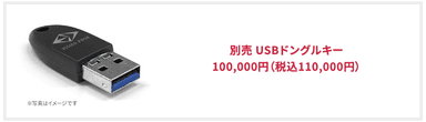 価格／パッケージ内容