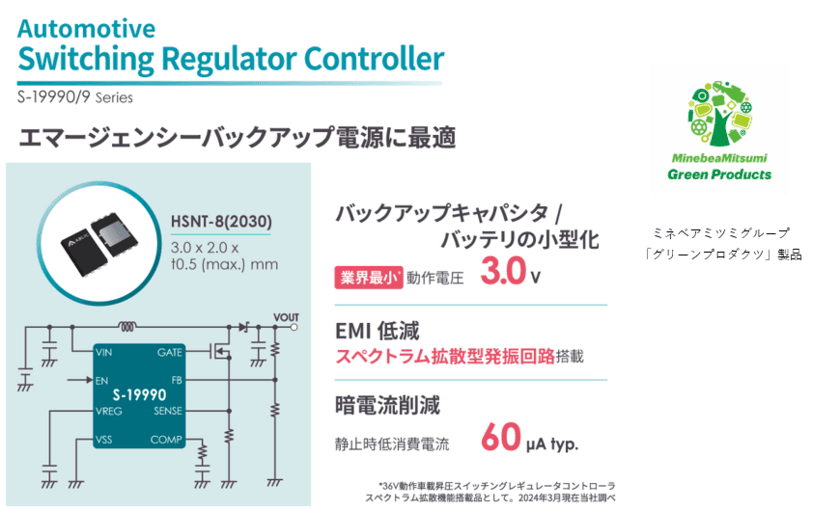 業界最小3V動作 車載用低EMI昇圧型スイッチングレギュレータコントローラ
「S-19990/9」シリーズを発売 