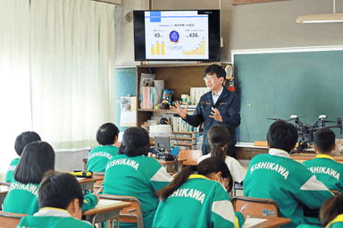 中学校にて講演をしている様子