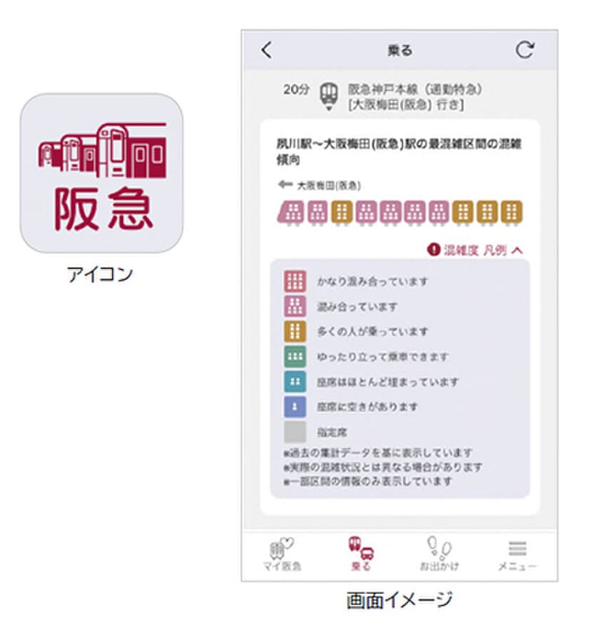 阪急沿線アプリや公式ホームページで
最混雑区間における混雑傾向を
事前に確認できるサービスを
3月26日(火)より開始します
