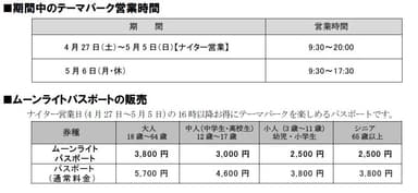 志摩スペイン村ゴールデンウイーク営業時間とパスポート料金