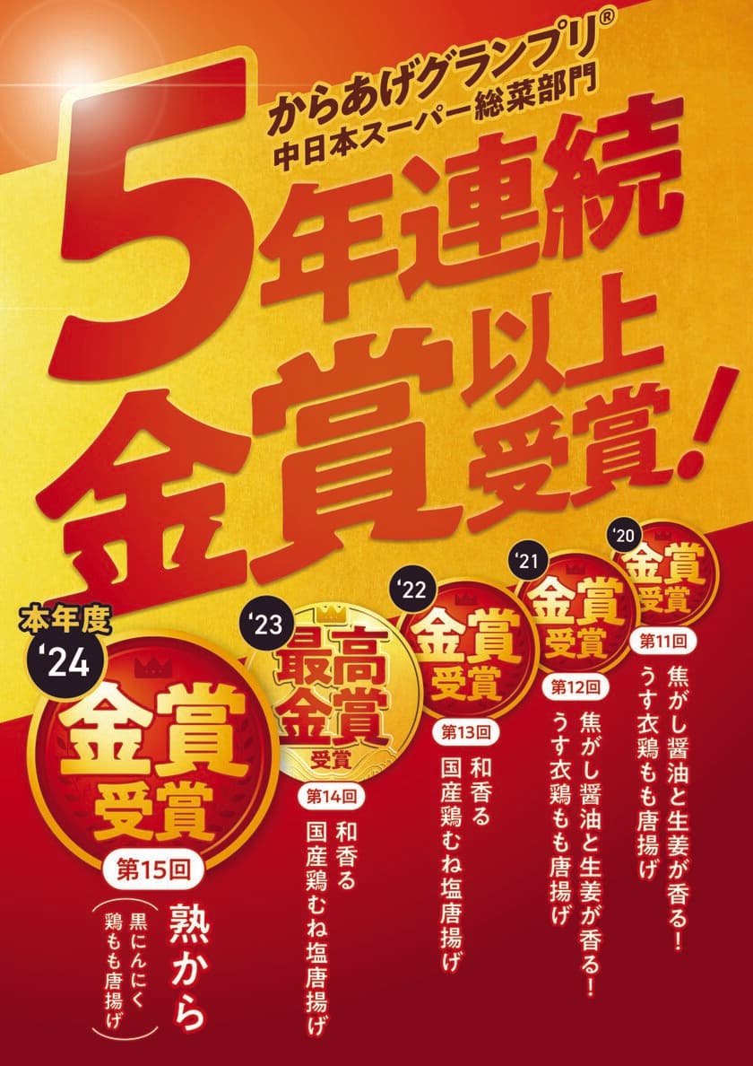 第15回(2024年度)からあげグランプリ(R)
５年連続「金賞」以上受賞のお知らせ