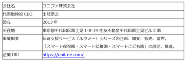 ユニファ株式会社
