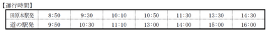 無料シャトルバス時刻表