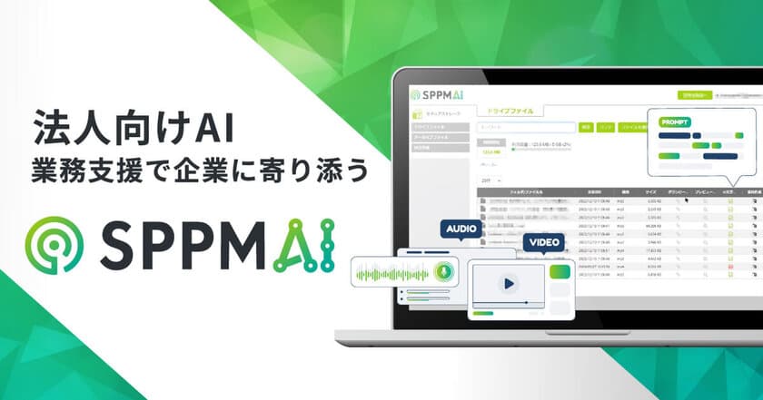 AIを活用した業務支援サービス「SPPM AI」
4月22日より販売開始