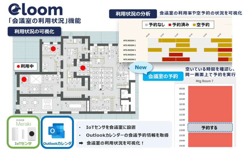 高千穂交易、スマートオフィスを実現するクラウドサービス
「Cloom(クルーム)」の新機能を提供開始