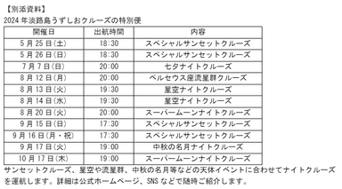 2024年淡路島うずしおクルーズの特別便