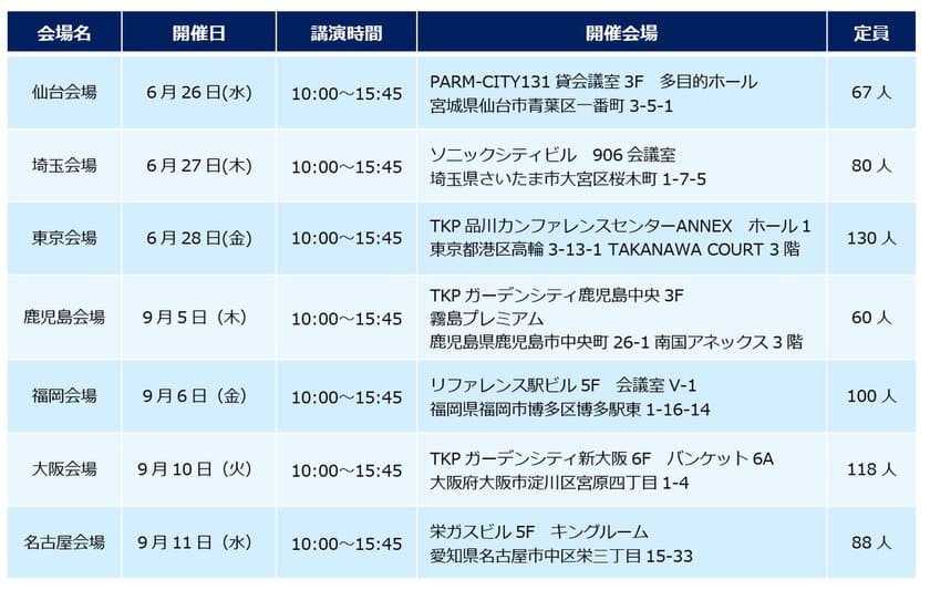 自治体の債権管理システム導入数でトップシェアの株式会社シンク、
専門家による債権管理研修会を6月26日より開催