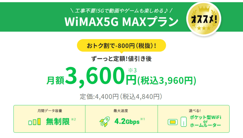 WiFiストア限定キャンペーンのお知らせ！
WiFiストアの経由で「どんなときもWiFi MAXプラン」を
クレジットカードで申込むと、現金で10,000円キャッシュバック。
5月1日(木)より