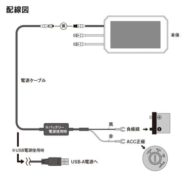 配線図2