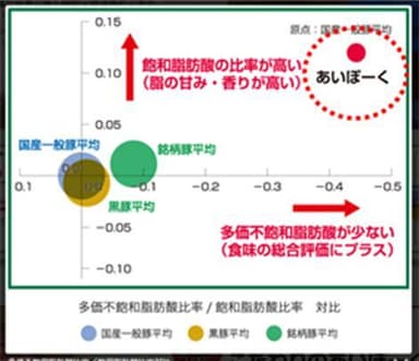 日本認証サービス2