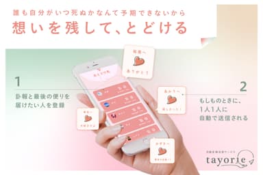 訃報と最後の便りの自動送信サービスtayorie