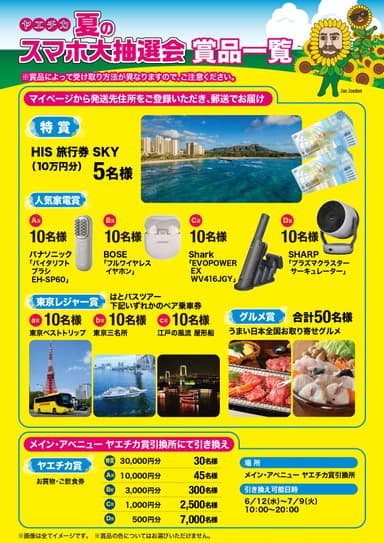 3. ヤエチカ 夏のスマホ大抽選会賞品一覧