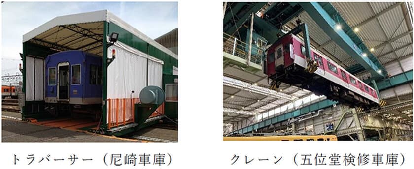 ―阪神なんば線開業及び
阪神・近鉄つながって15周年 第3弾―
近鉄特急で行く！阪神・近鉄車庫巡りツアーを発売