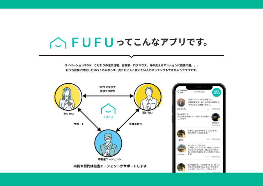 日本初の不動産CtoC＋不動産会社アプリを運用する
「株式会社FUFU」が7月11日に福岡支店を設立！