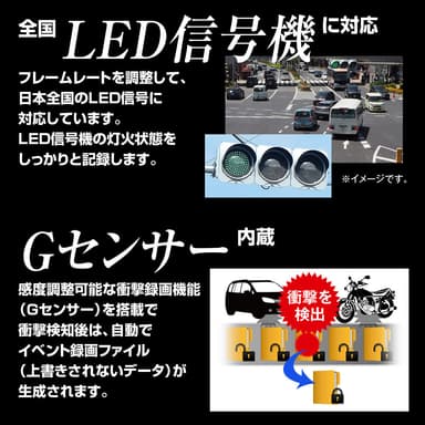 全国LED信号対応